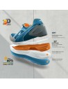 Pantofi de protecție pentru bărbați, Puma Frontside S1P ESD HRO SRC