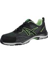 Pantofi de protecție unisex, metal free, Albatros Splendid Green S1P ESD HRO SRC